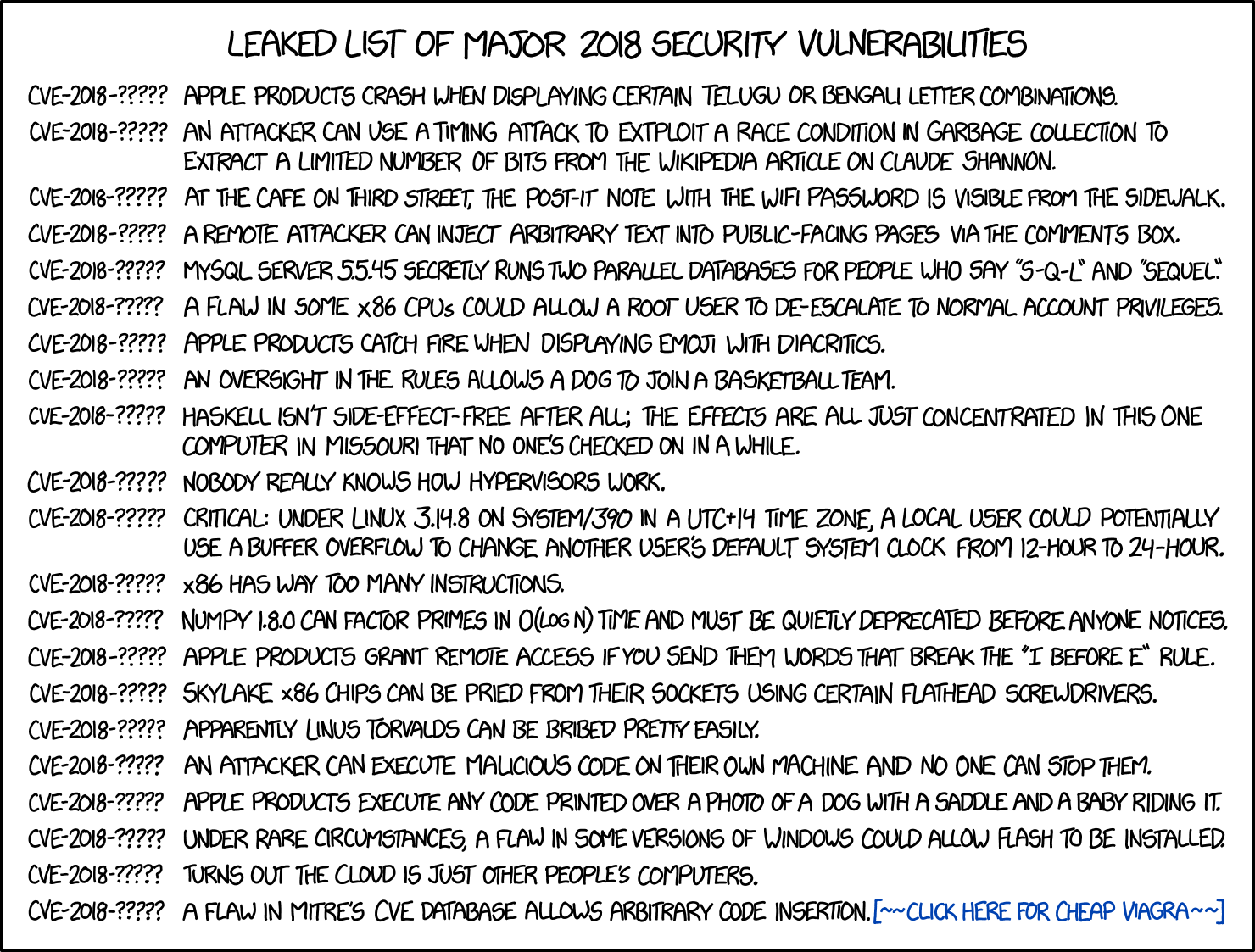 xkcd's 2018 CVE List