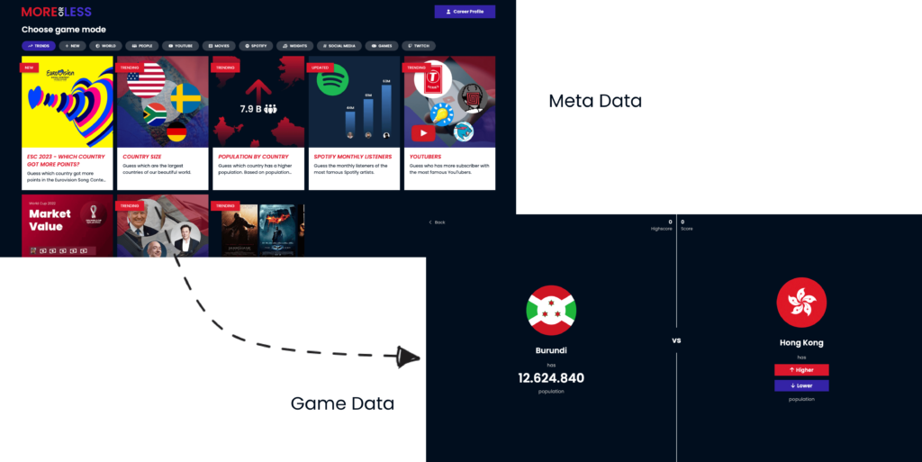 list view of game modes show meta data and detail view show game data